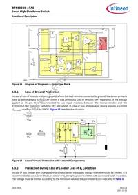 BTS500251TADATMA2 Datasheet Page 22