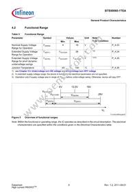 BTS50060-1TEA Datasheet Page 9