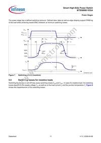 BTS500601EGAAUMA1 Datasheet Page 11