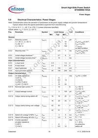 BTS500601EGAAUMA1 Datasheet Page 16