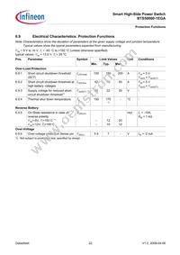 BTS500601EGAAUMA1 Datasheet Page 22