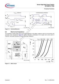 BTS500701TMAATMA1 Datasheet Page 16