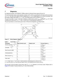 BTS500701TMBAKSA1 Datasheet Page 21