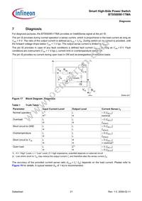 BTS50090-1TMA Datasheet Page 21