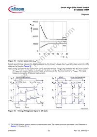 BTS50090-1TMA Datasheet Page 22