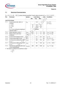 BTS50090-1TMA Datasheet Page 23