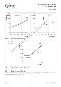 BTS50090-1TMB Datasheet Page 10