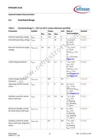 BTS52001EJAXUMA1 Datasheet Page 11