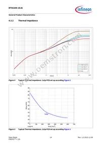 BTS52001EJAXUMA1 Datasheet Page 14