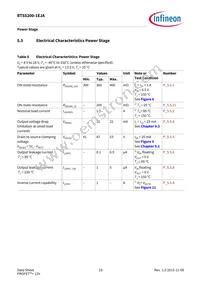 BTS52001EJAXUMA1 Datasheet Page 19