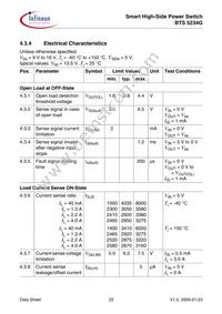 BTS5234GXUMA1 Datasheet Page 22