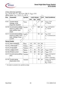 BTS5234GXUMA1 Datasheet Page 23