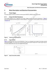BTS52352GXUMA1 Datasheet Page 10