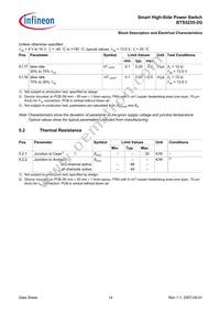 BTS52352GXUMA1 Datasheet Page 14