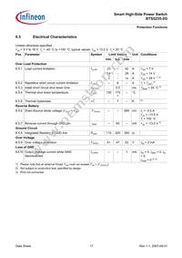 BTS52352GXUMA1 Datasheet Page 17