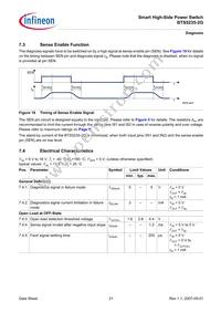 BTS52352GXUMA1 Datasheet Page 21