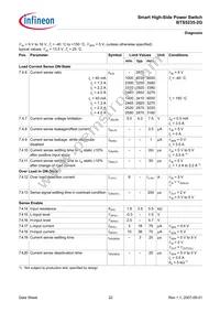 BTS52352GXUMA1 Datasheet Page 22