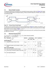 BTS52352LAUMA1 Datasheet Page 21