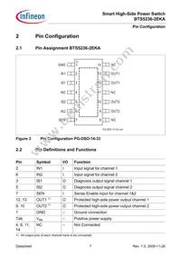 BTS5236-2EKA Datasheet Page 7