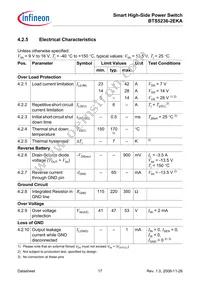 BTS5236-2EKA Datasheet Page 17