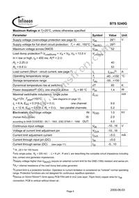 BTS5240GNT Datasheet Page 4