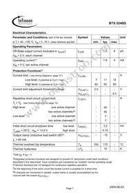 BTS5240GNT Datasheet Page 7