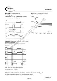 BTS5240GNT Datasheet Page 16