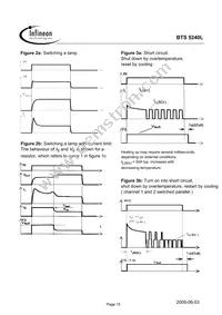 BTS5240LNT Datasheet Page 15