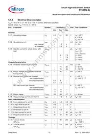 BTS52422LAUMA1 Datasheet Page 13