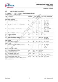BTS52422LAUMA1 Datasheet Page 17