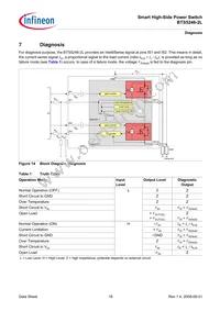 BTS52462LAUMA1 Datasheet Page 18