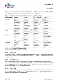 BTS54040LBBAUMA1 Datasheet Page 22