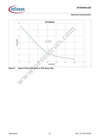 BTS54040LBEAUMA1 Datasheet Page 21