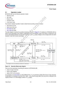 BTS54040LBEAUMA1 Datasheet Page 23