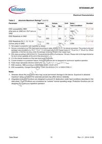 BTS54040LBFAUMA1 Datasheet Page 15