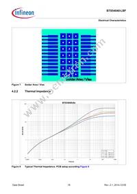 BTS54040LBFAUMA1 Datasheet Page 18