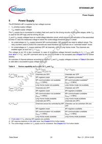 BTS54040LBFAUMA1 Datasheet Page 20