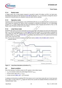 BTS54040LBFAUMA1 Datasheet Page 23