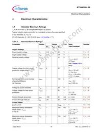 BTS54220LBEAUMA1 Datasheet Page 16