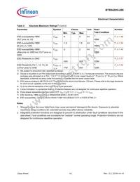 BTS54220LBEAUMA1 Datasheet Page 18