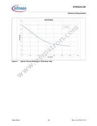 BTS54220LBEAUMA1 Datasheet Page 22