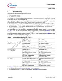 BTS54220LBEAUMA1 Datasheet Page 23