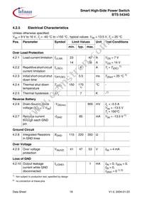 BTS5434GNT Datasheet Page 18