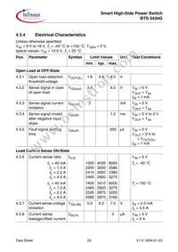 BTS5434GNT Datasheet Page 23