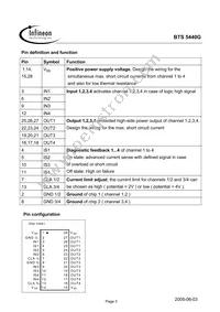 BTS5440GNT Datasheet Page 3