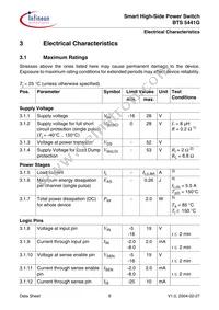 BTS5441G Datasheet Page 9