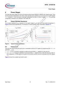 BTS5572EAUMA1 Datasheet Page 15