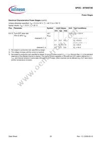 BTS5572EAUMA1 Datasheet Page 20