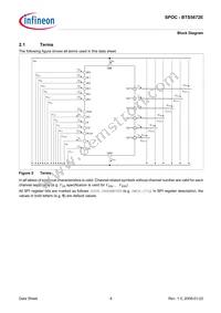 BTS5672EAUMA2 Datasheet Page 6