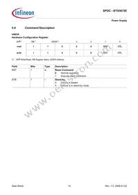 BTS5672EAUMA2 Datasheet Page 14